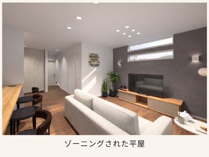 ゾーニングされた平屋