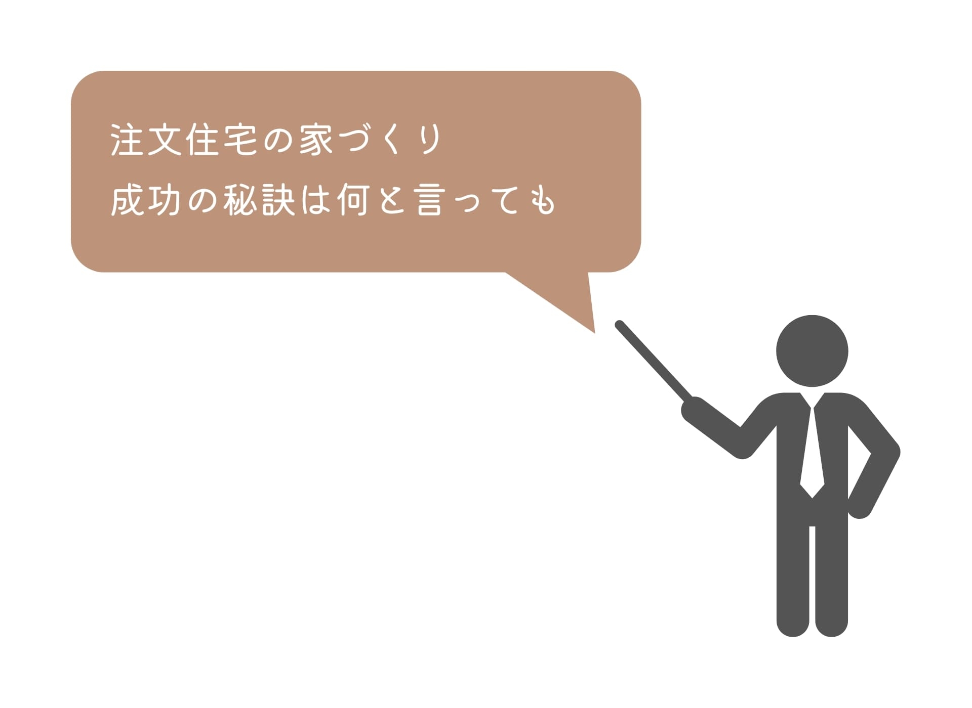 成功のヒケツ