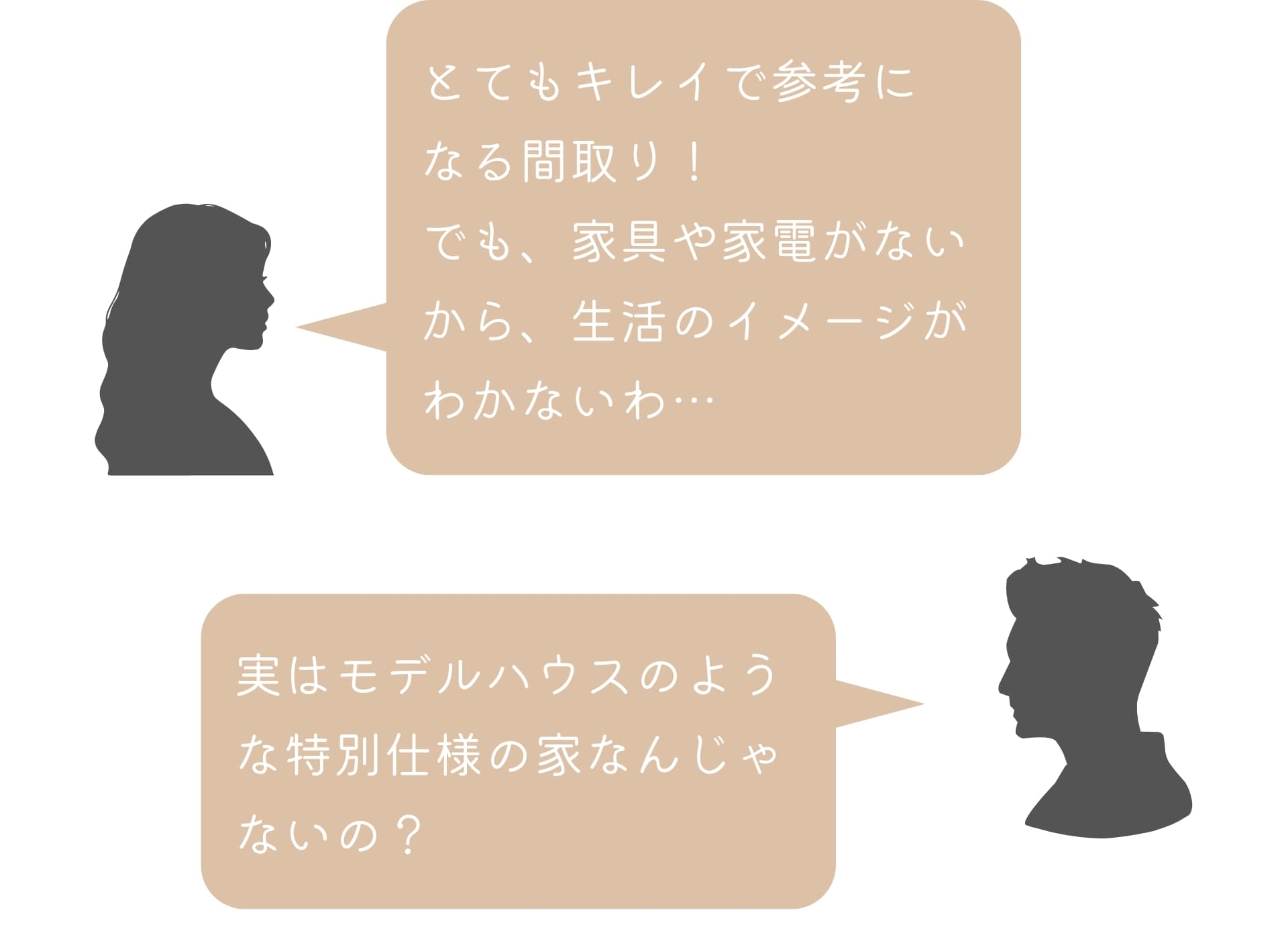 不満の声