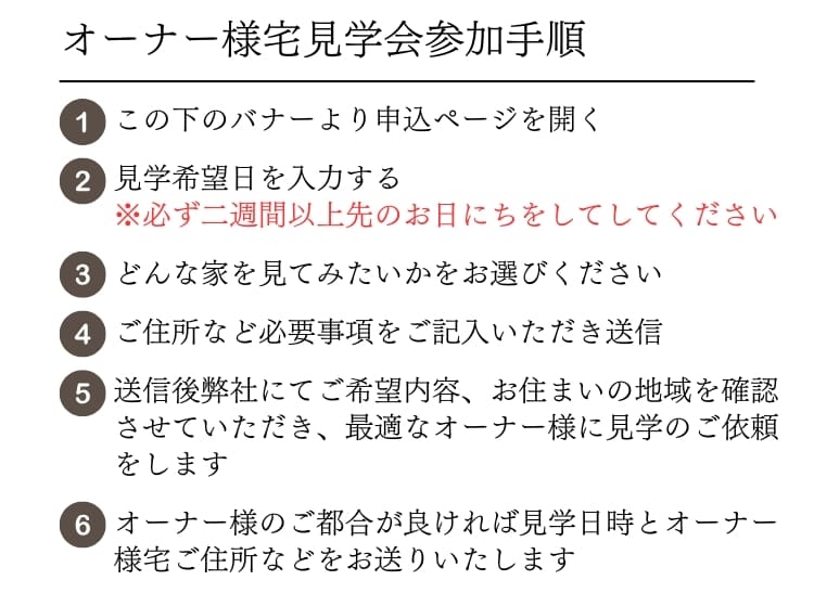 参加手順
