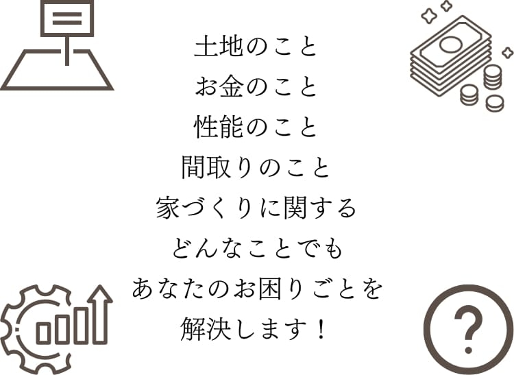 悩み解決へ