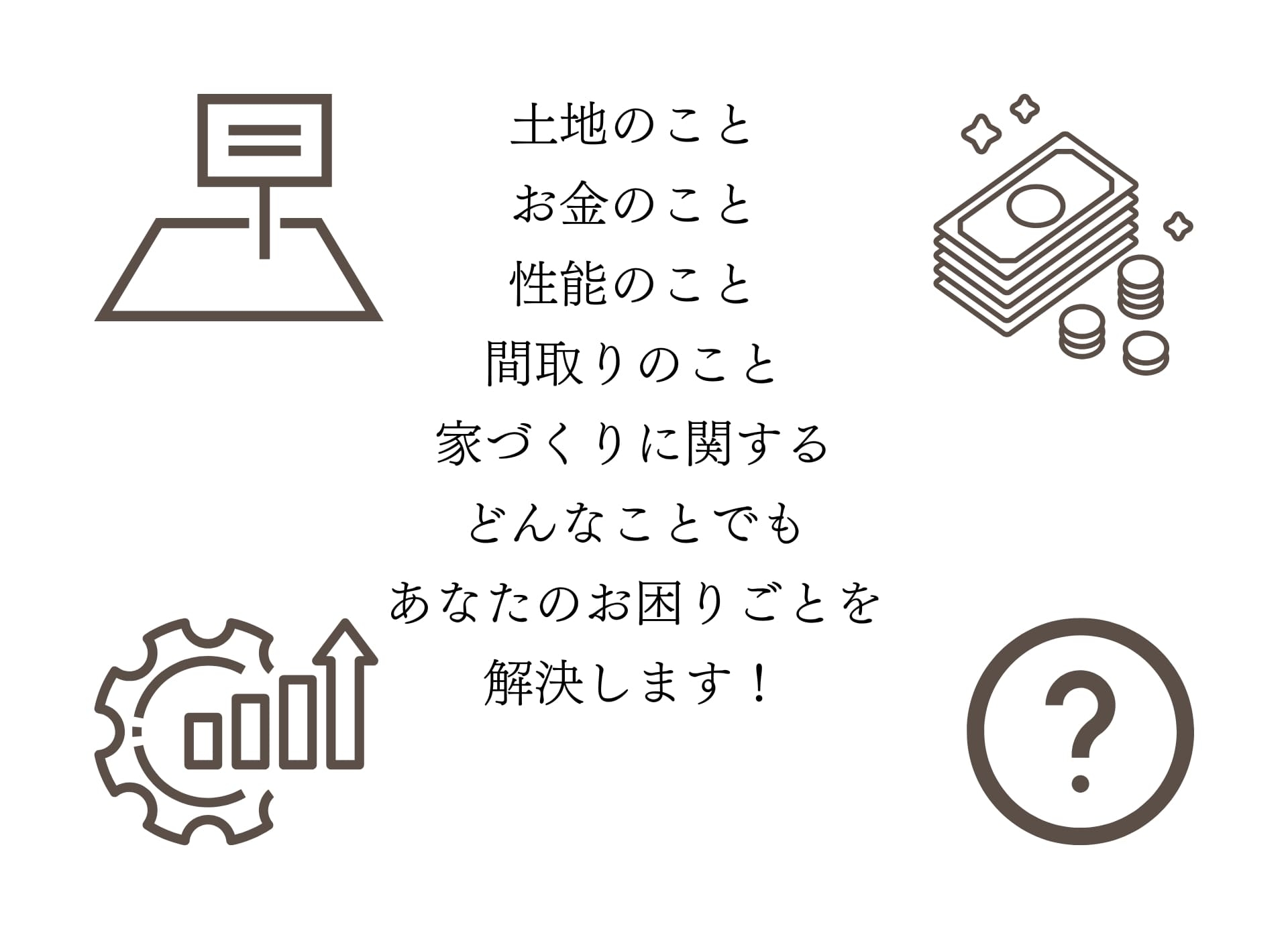 悩み解決へ