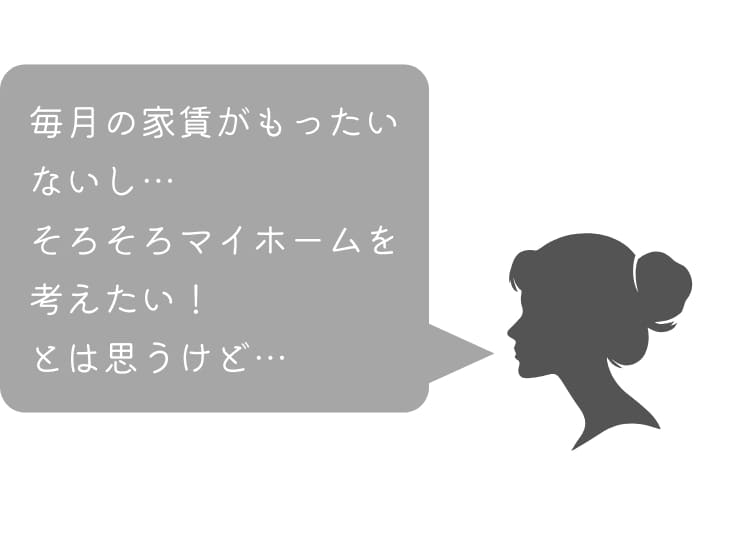 疑問