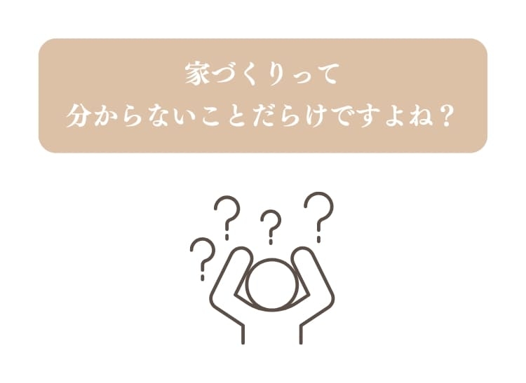 分からない