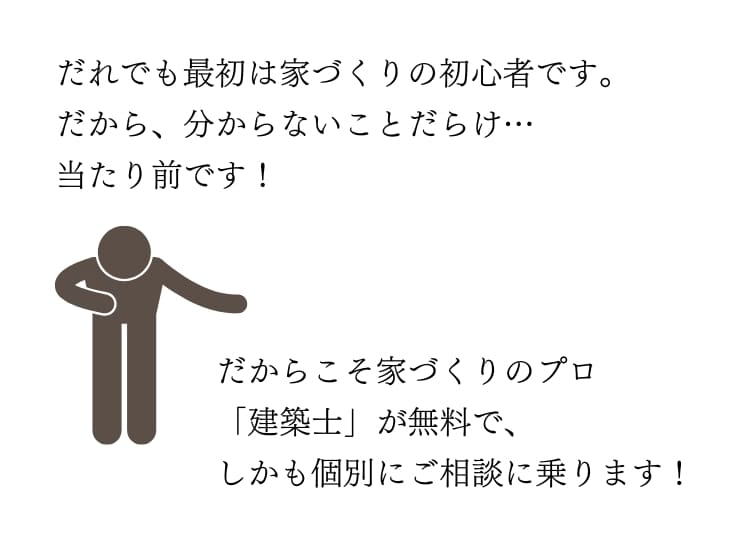 建築士にお任せ