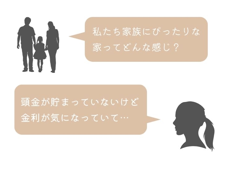 疑問
