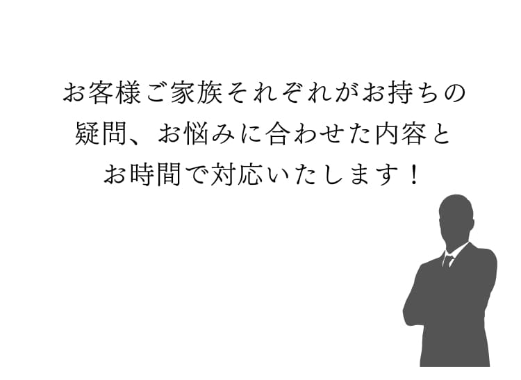 家づくり一年生のあなたに