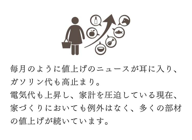 物価上昇