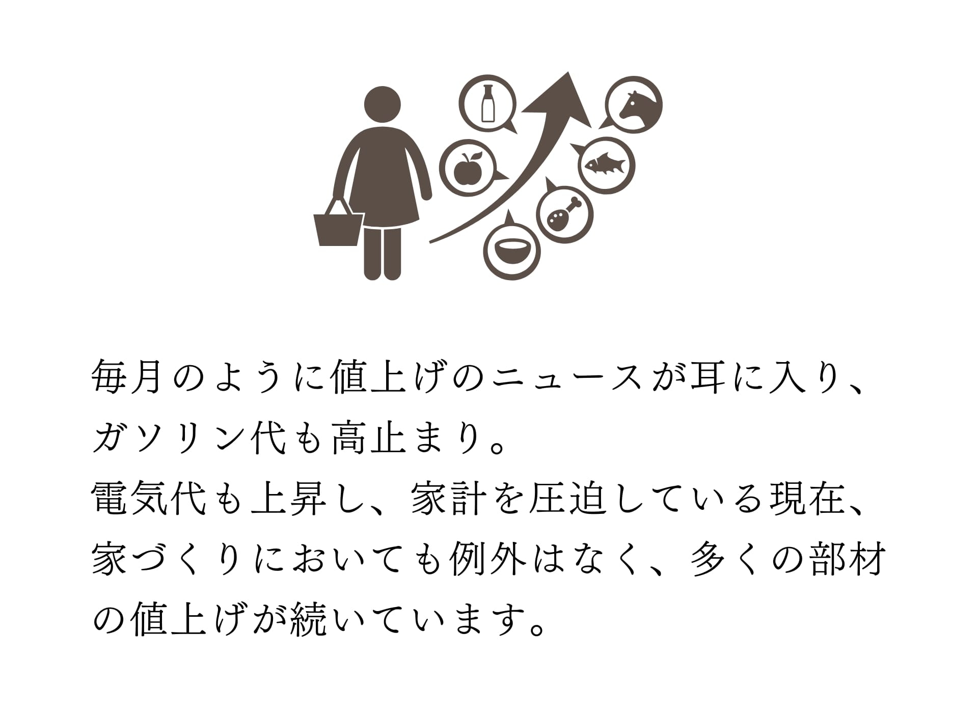 物価上昇