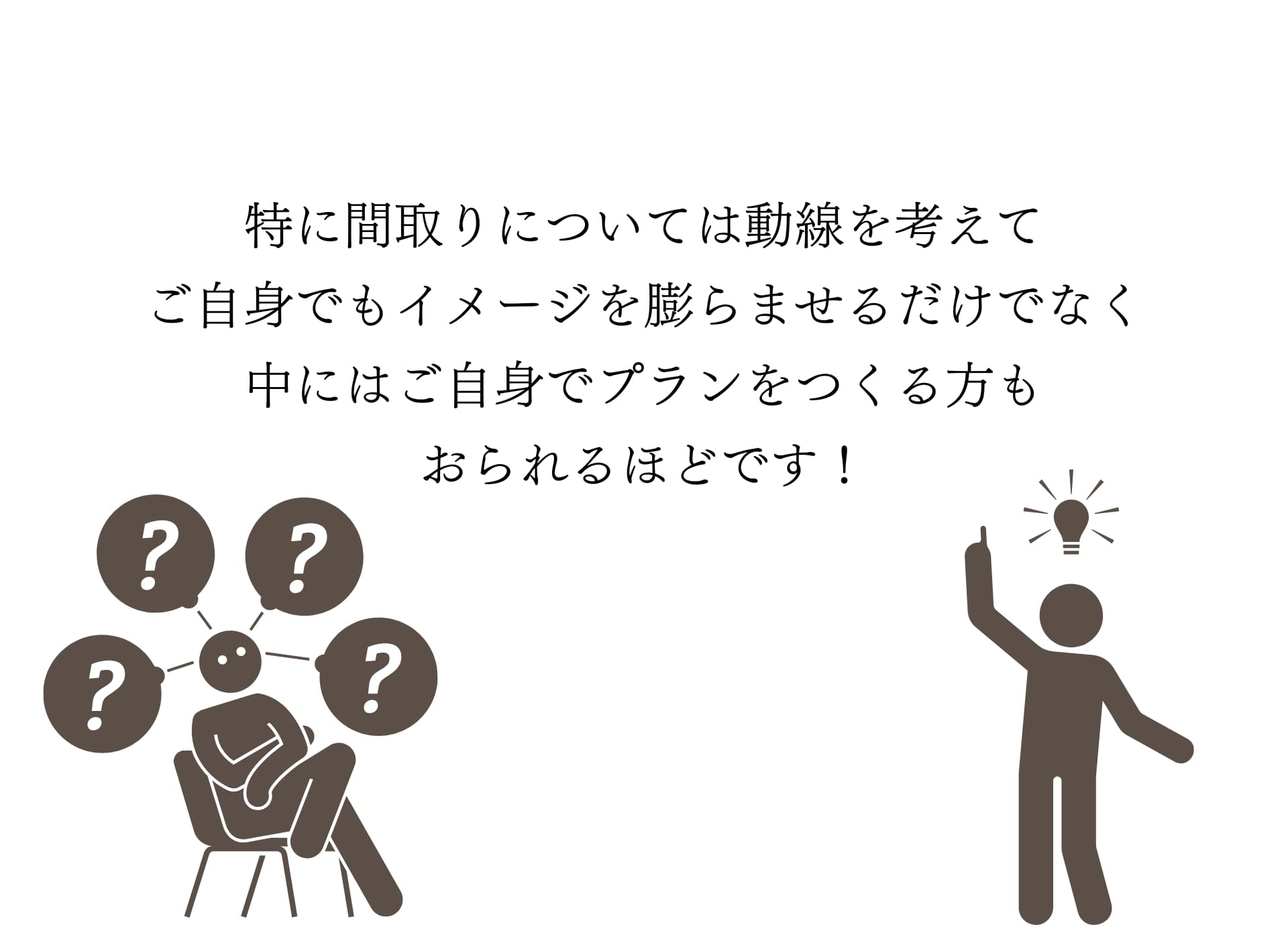 自分で間取りづくり
