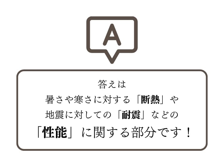 答え