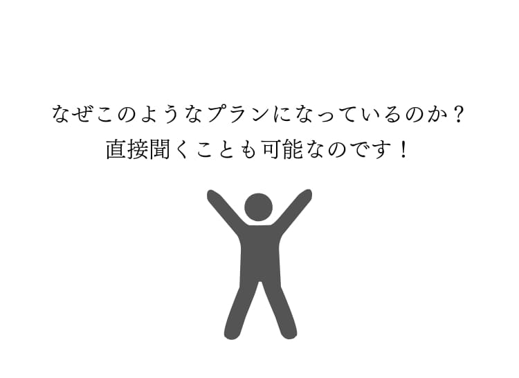 直接聞ける