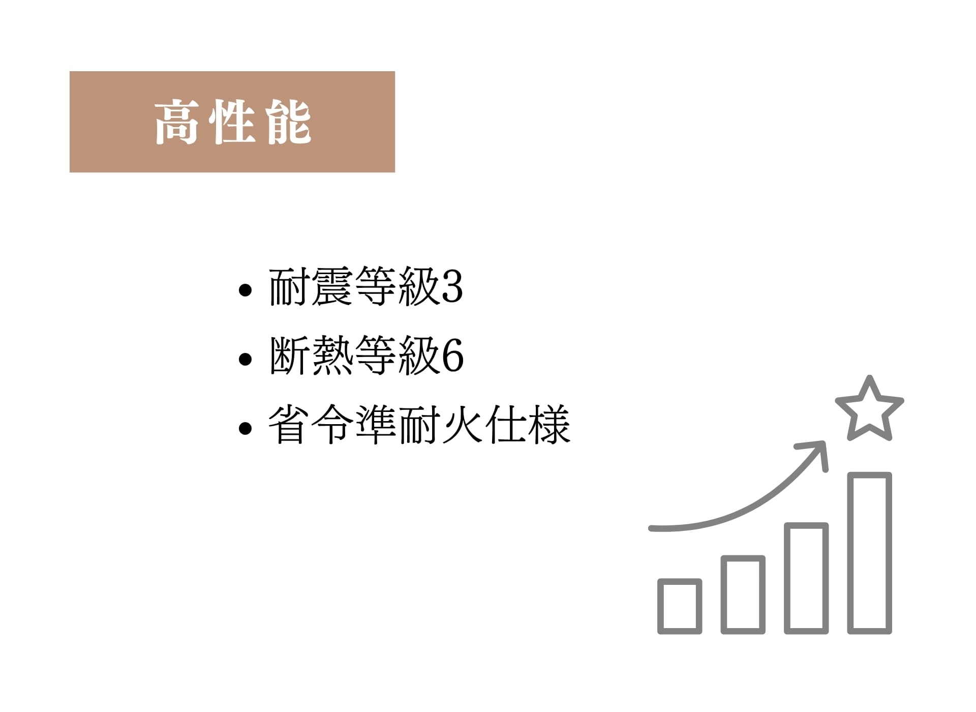 高性能