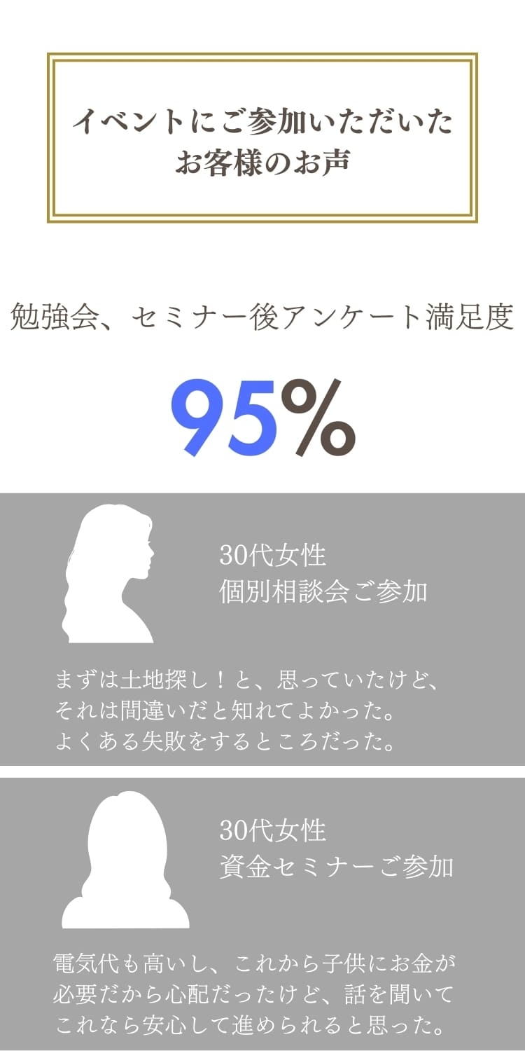 お客様のお声