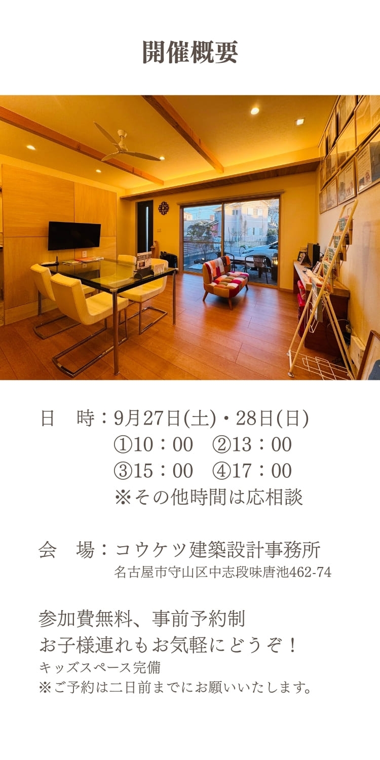 開催内容