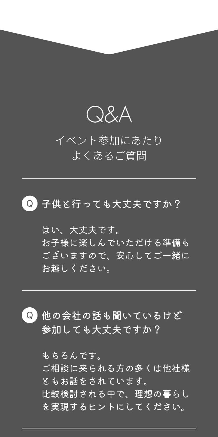 Q&A