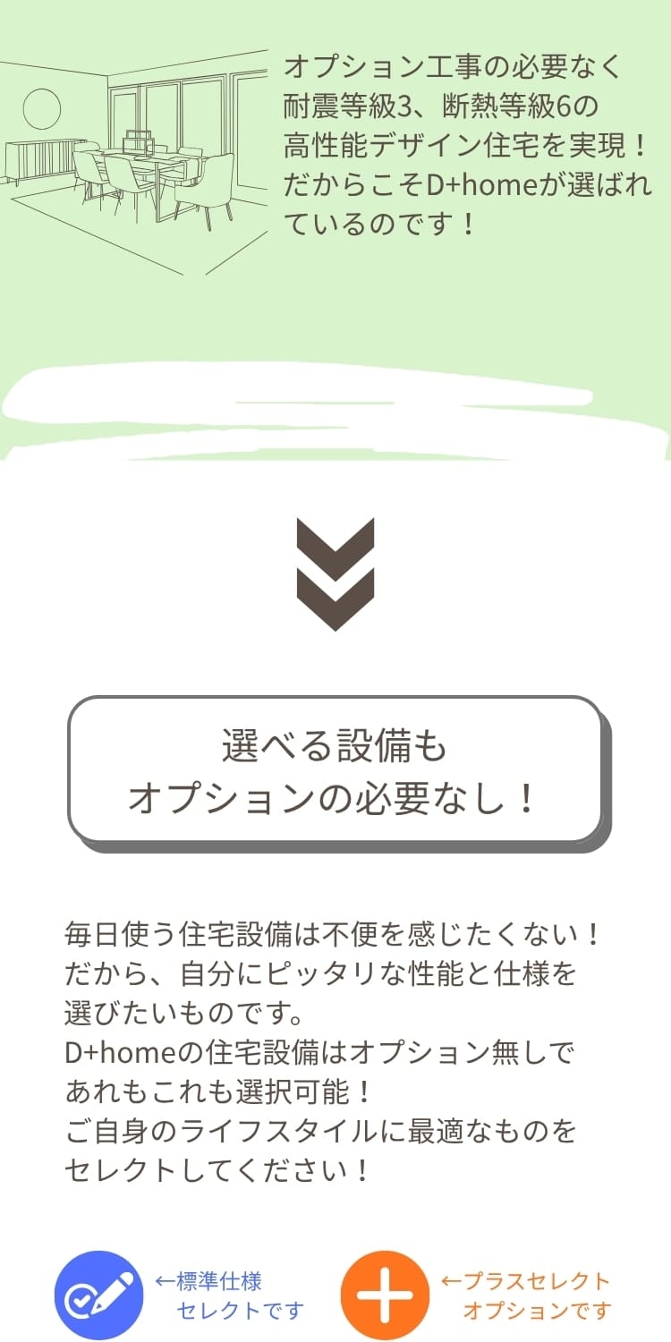 オプション工事必要なし