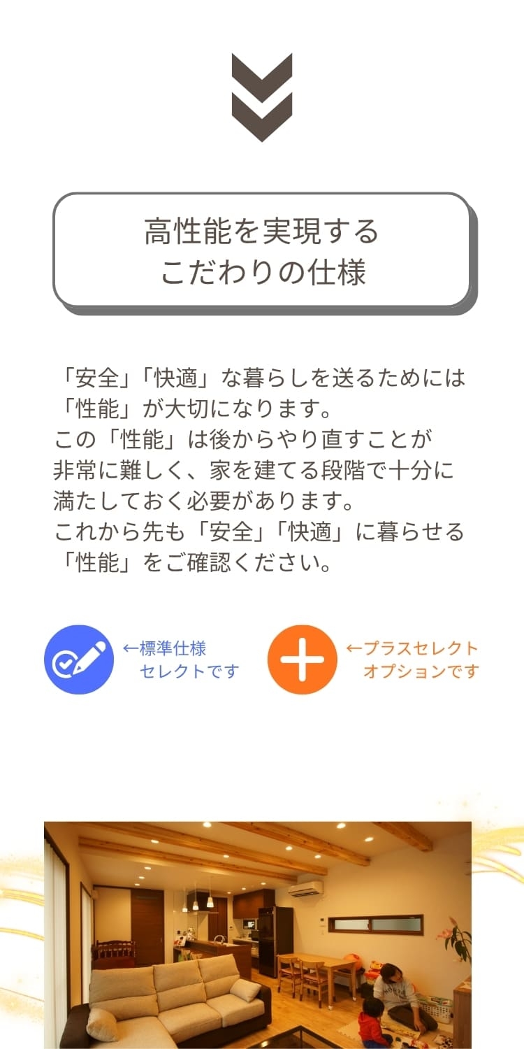 高性能をつくる仕様