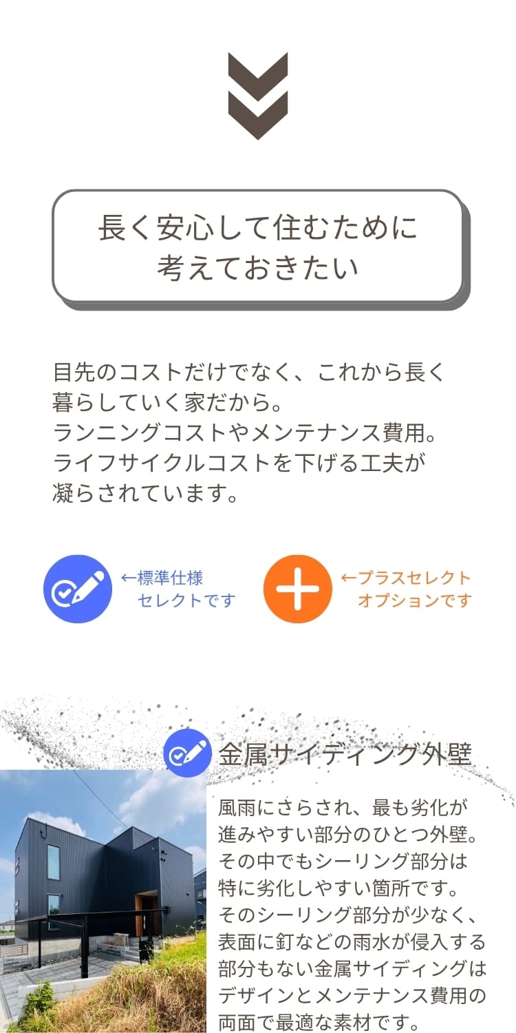 メンテナンスを考える