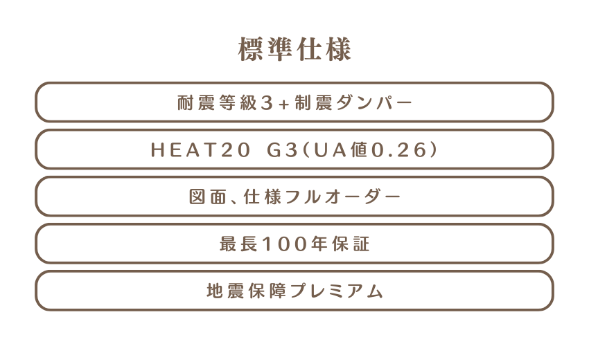 sclass02.png