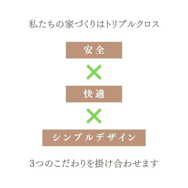 トリプルクロスの家づくり